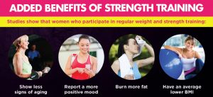 Women Using Weights